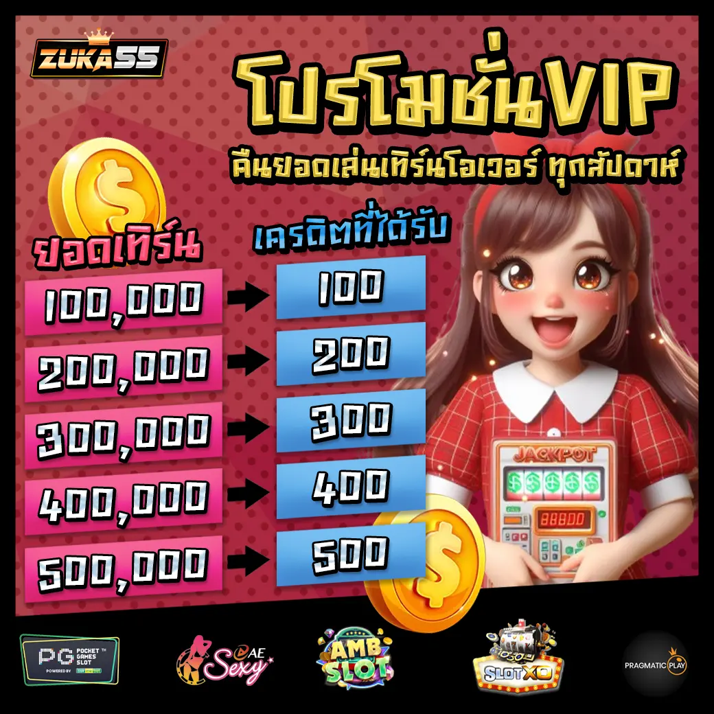 Promotion 2